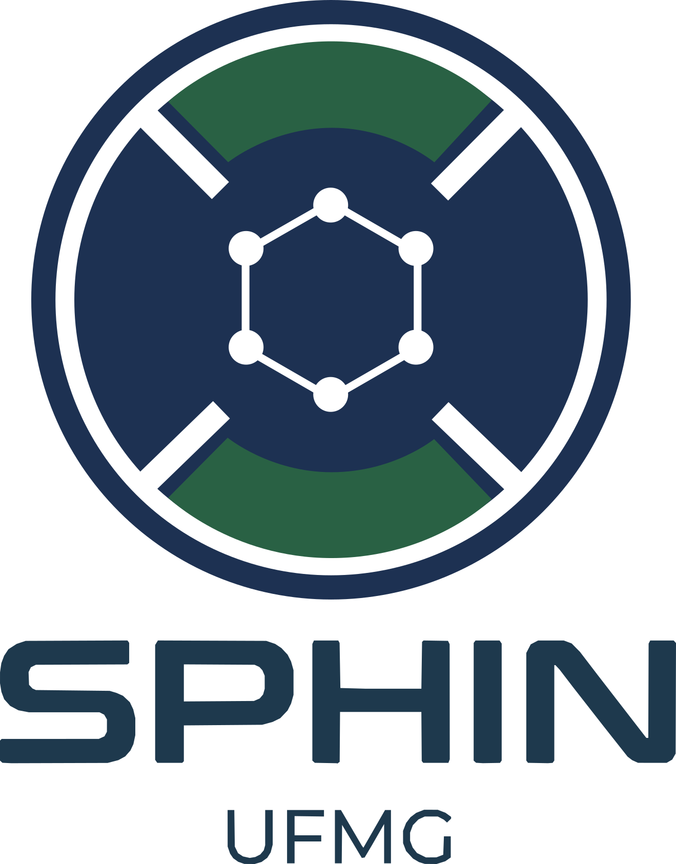 SPHIN Lab