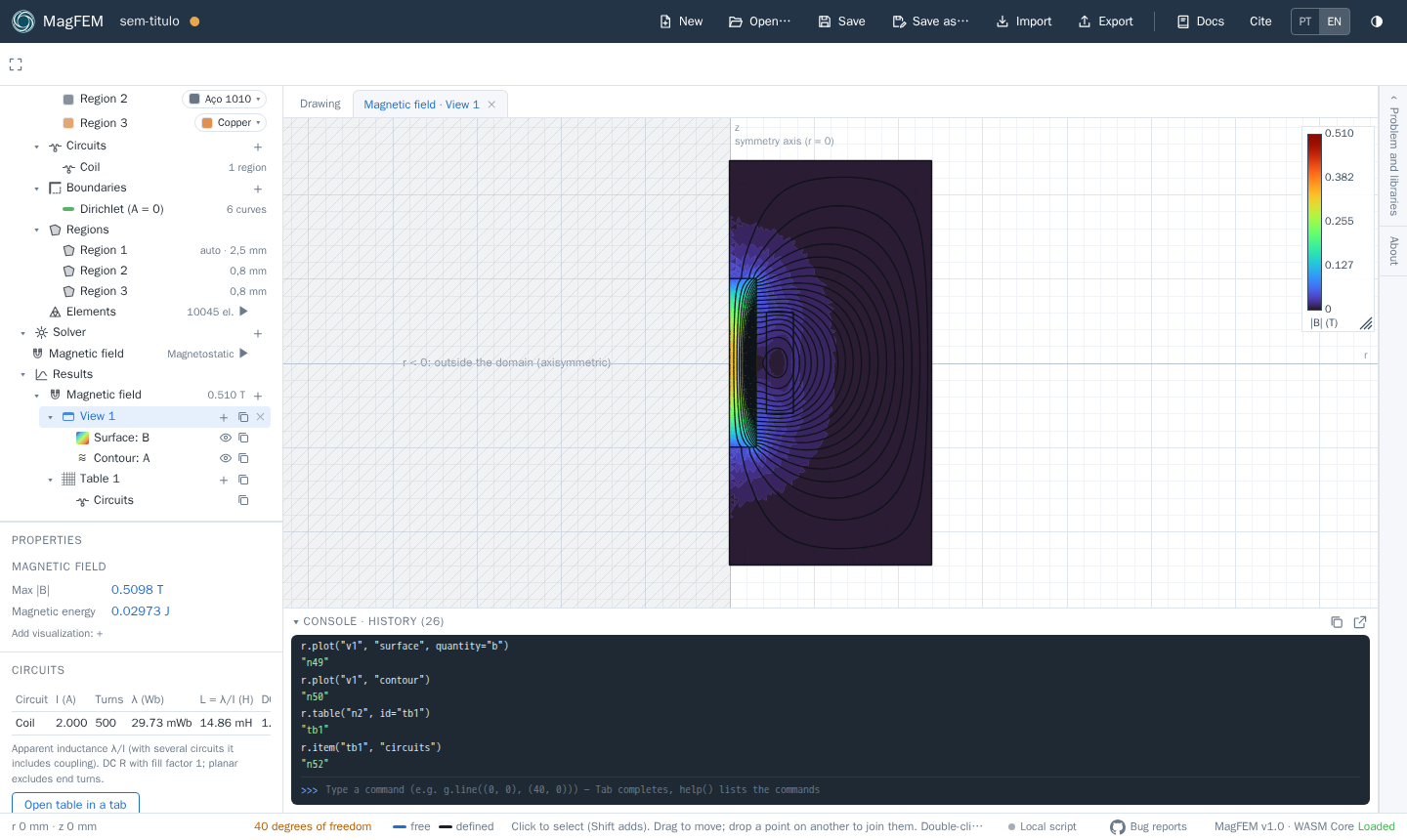 MagFEM with a solved field